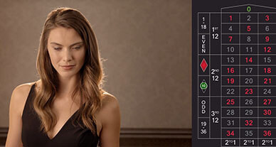 Real Roulette With Caroline 3